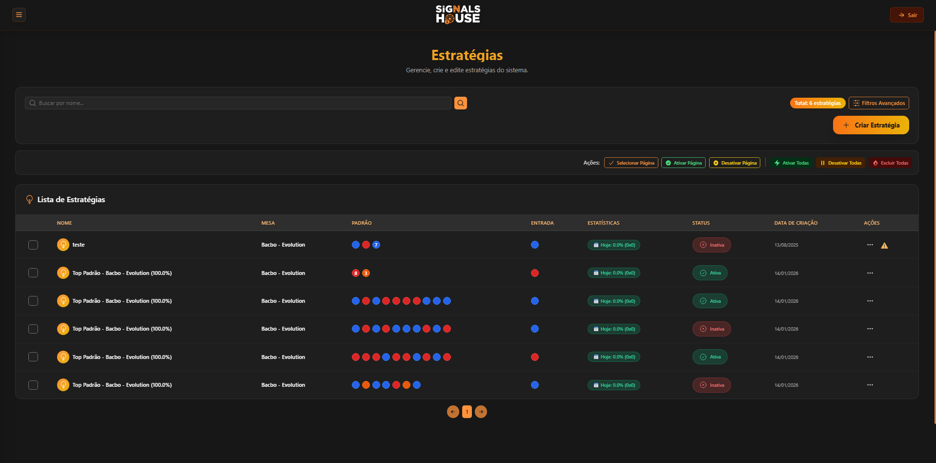 Signals House Painel - 4
